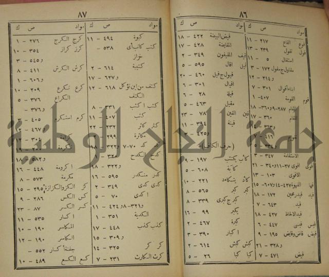 مقامات الحريري