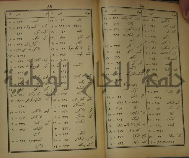 مقامات الحريري