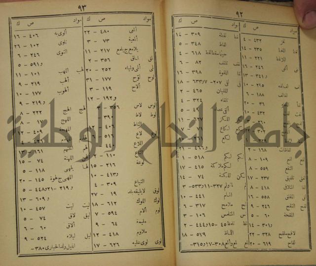 مقامات الحريري