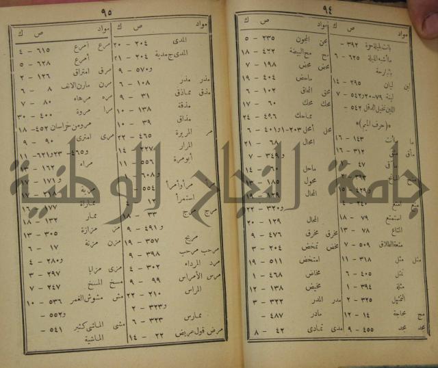 مقامات الحريري