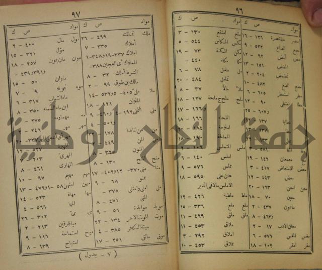 مقامات الحريري