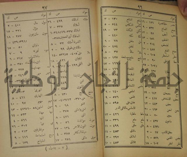 مقامات الحريري