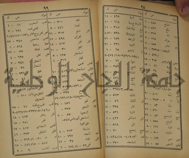 مقامات الحريري