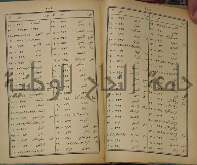 مقامات الحريري