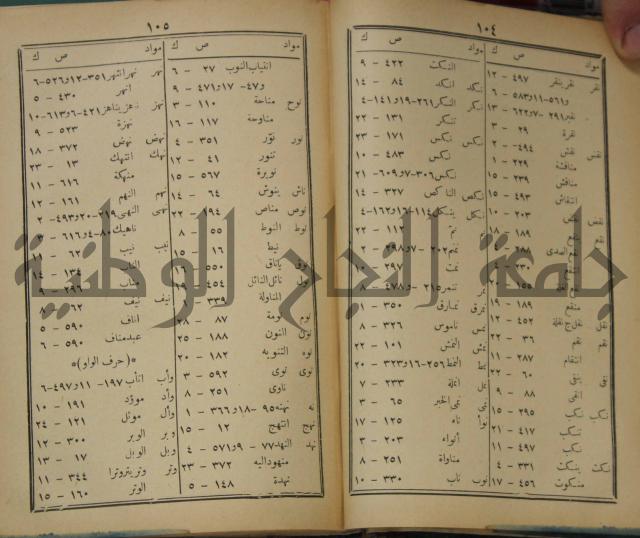 مقامات الحريري