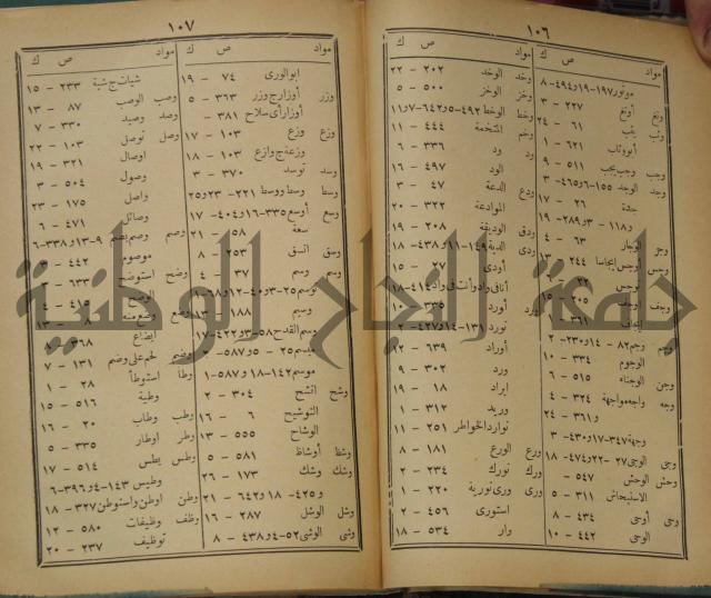 مقامات الحريري