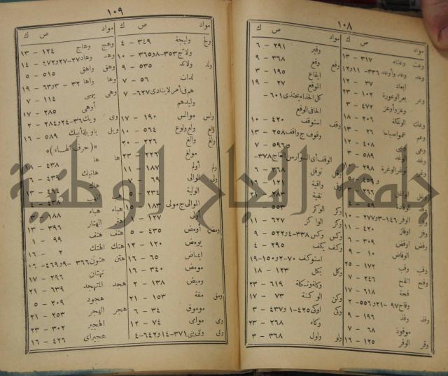 مقامات الحريري