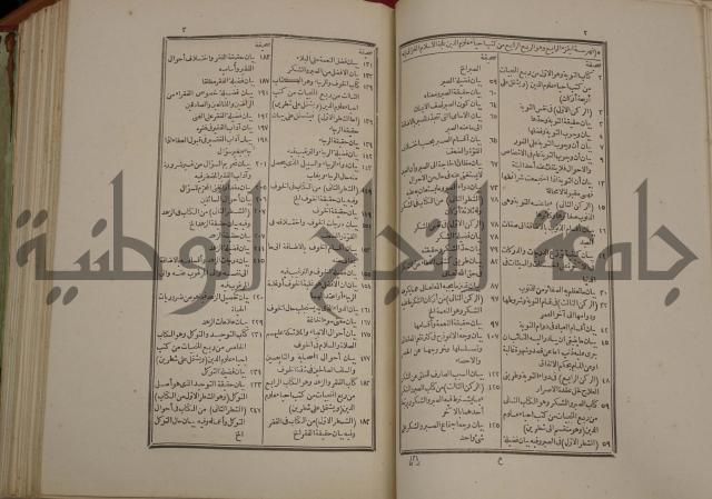 تفسير قاضي بيضاوي