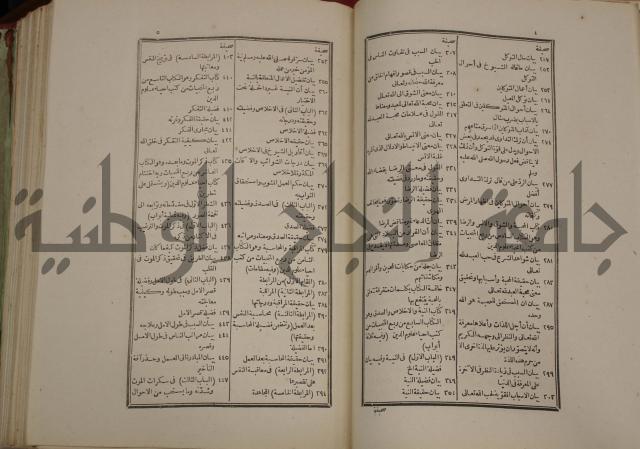 تفسير قاضي بيضاوي