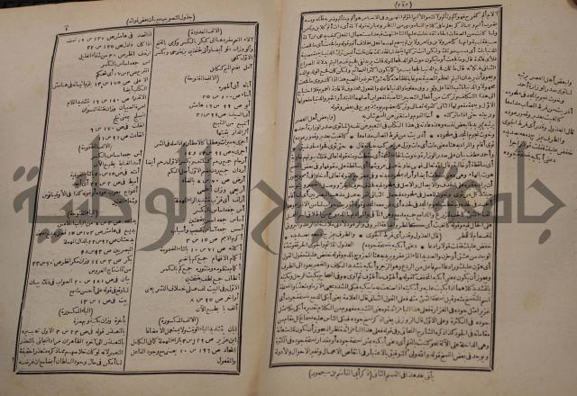 شرح اليميني المسمى بالفتح الوهبي على تاريخ ابي نصر العتبي