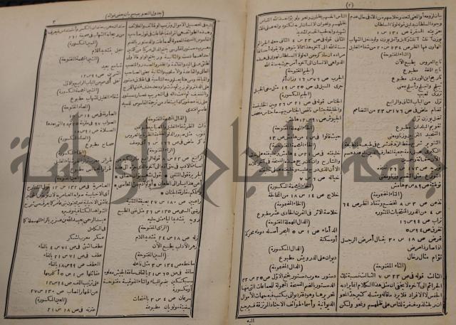 شرح اليميني المسمى بالفتح الوهبي على تاريخ ابي نصر العتبي