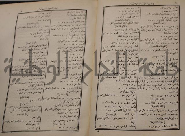 شرح اليميني المسمى بالفتح الوهبي على تاريخ ابي نصر العتبي