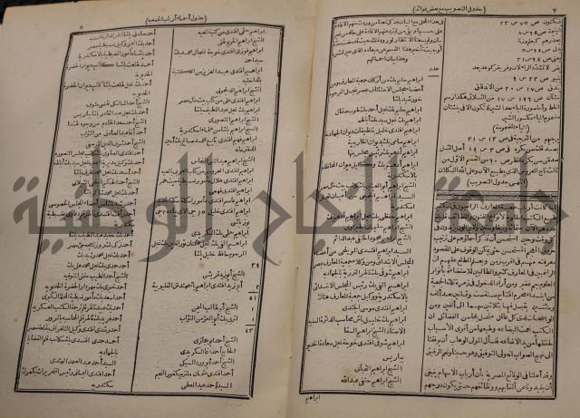 شرح اليميني المسمى بالفتح الوهبي على تاريخ ابي نصر العتبي