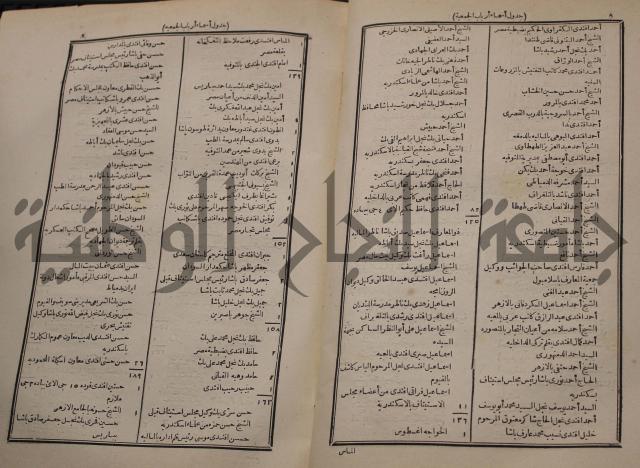 شرح اليميني المسمى بالفتح الوهبي على تاريخ ابي نصر العتبي
