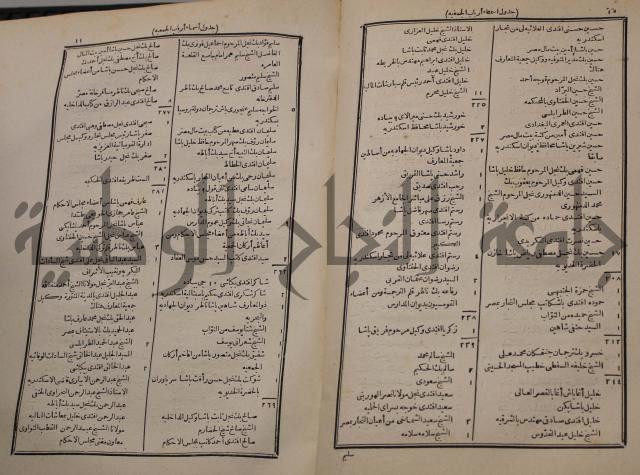 شرح اليميني المسمى بالفتح الوهبي على تاريخ ابي نصر العتبي