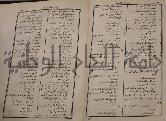 شرح اليميني المسمى بالفتح الوهبي على تاريخ ابي نصر العتبي