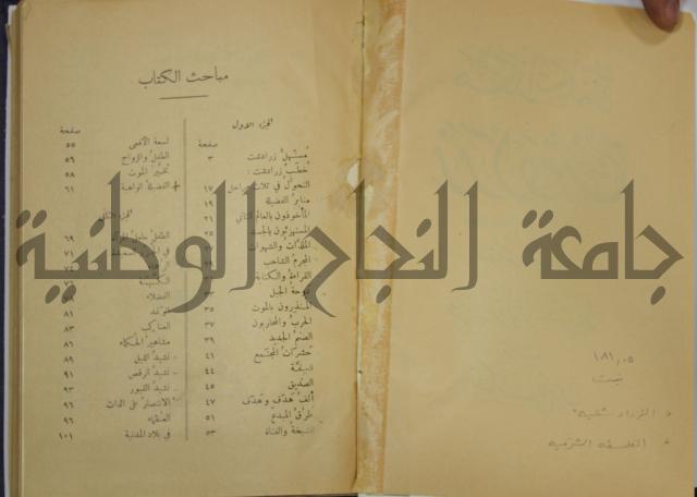 هكذا تكلم زرداشت:كتاب للكل ولا لأحد