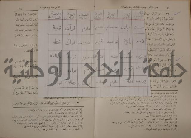 الترغيب والترهيب من الحديث الشريف 