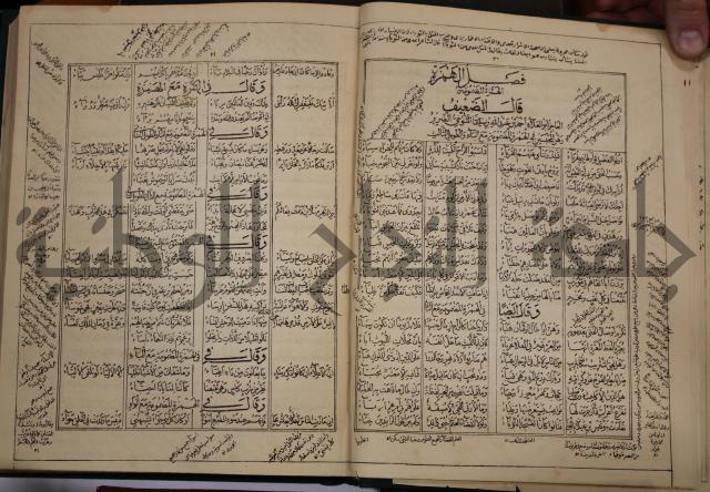 كتاب لزوم ما لا يلزم