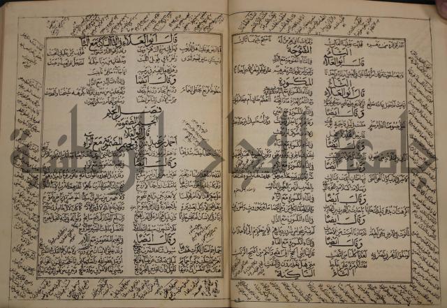 كتاب لزوم ما لا يلزم