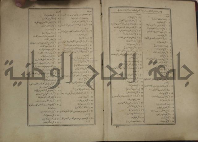 تاريخ الكامل وبهامشه تاريخ مروج الذهب ومعادن الجوهر لامام ابن الحسن بن الحسين المسعود