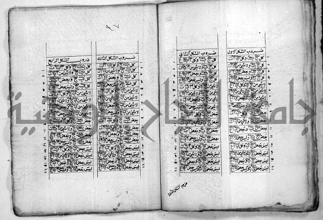 هذا مختصر لطيف في علم المنطق