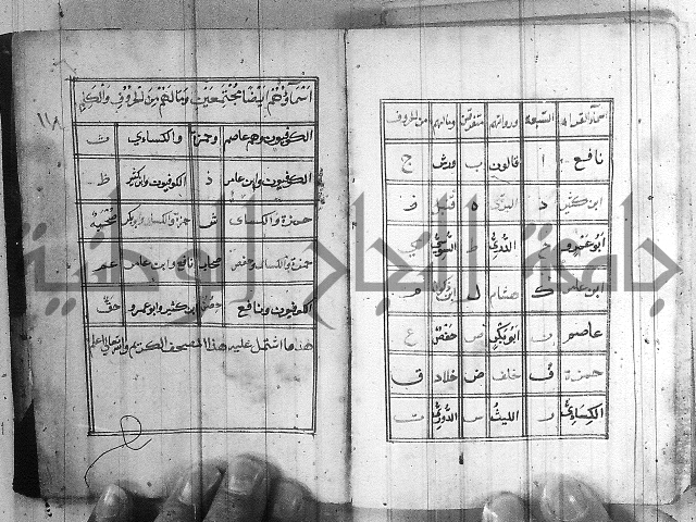 مجموع - التعريف
