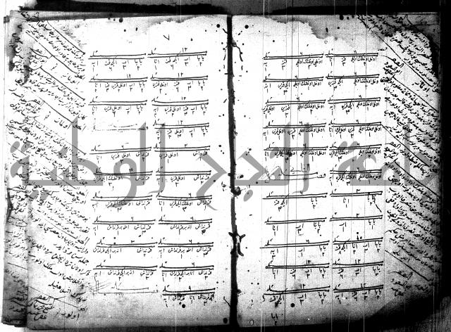 كتاب بالتركيه