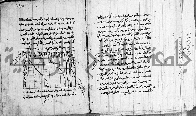 تحرير القواعد المنطقية