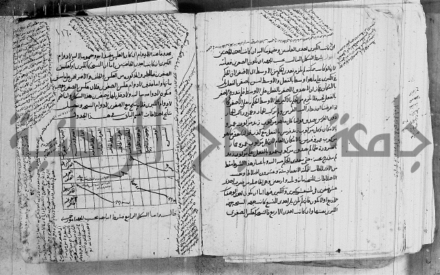 تحرير القواعد المنطقية