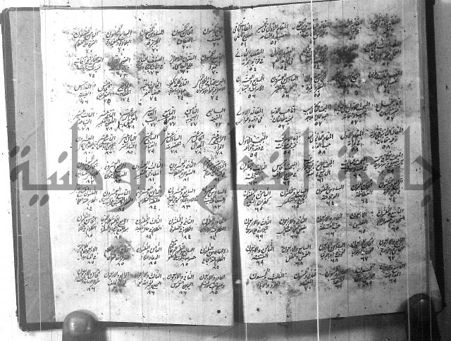 الطريقة المحمدية 