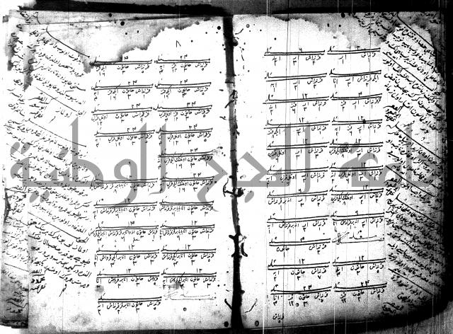 كتاب بالتركيه