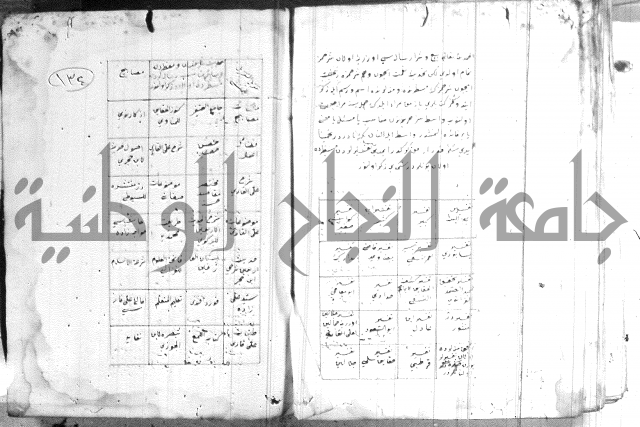 كتاب بالتركية
