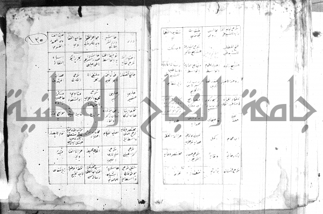 كتاب بالتركية