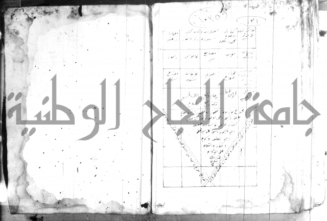 كتاب بالتركية