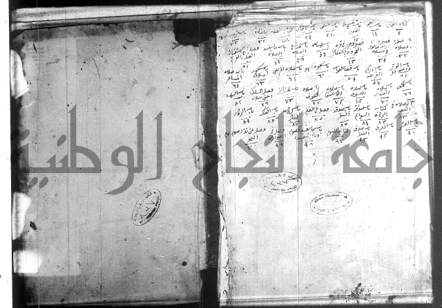 كتاب في الفقة 