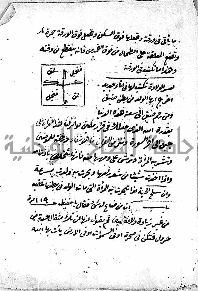 مجموع مجهول