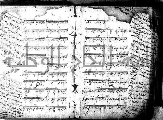 كتاب بالتركيه