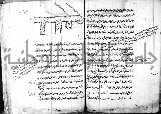 حل المواضيع المغلقة - شرح وقاية الرواية  