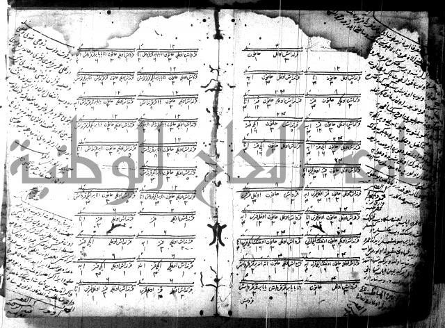 كتاب بالتركيه