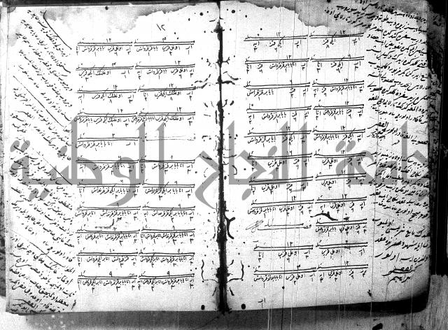 كتاب بالتركيه