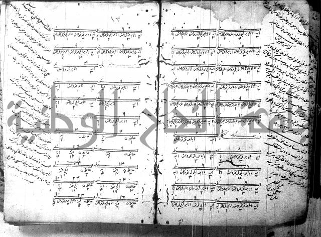 كتاب بالتركيه