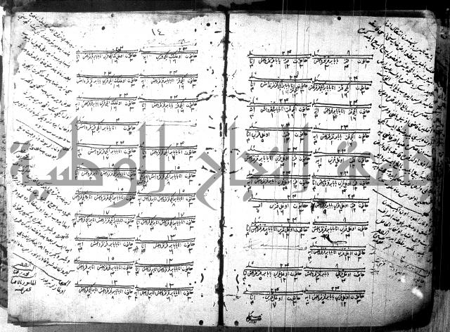 كتاب بالتركيه