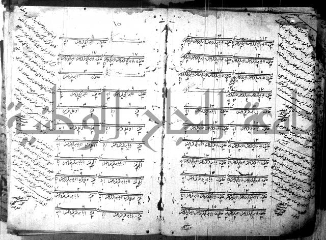 كتاب بالتركيه