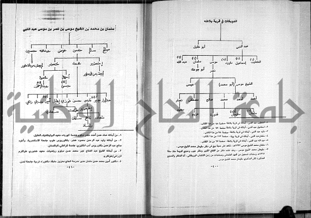  المرجع في انساب عشيرة الدويكات 