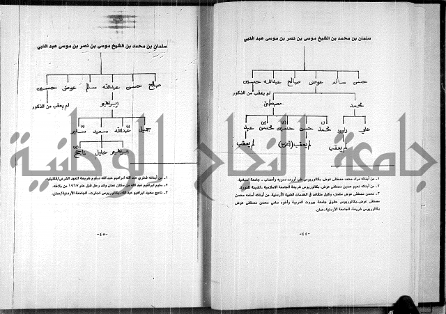  المرجع في انساب عشيرة الدويكات 