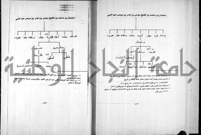  المرجع في انساب عشيرة الدويكات 