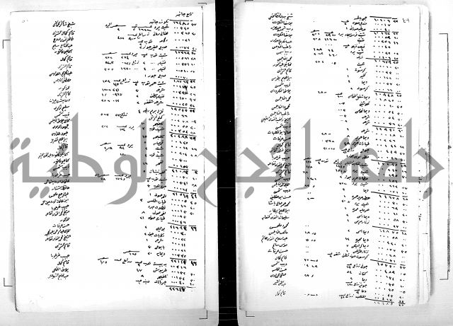 دفتر بالتركية يحمل اسم قيد الدوام العلية