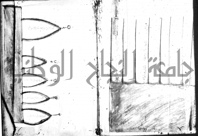 الميزان الشعرانية 