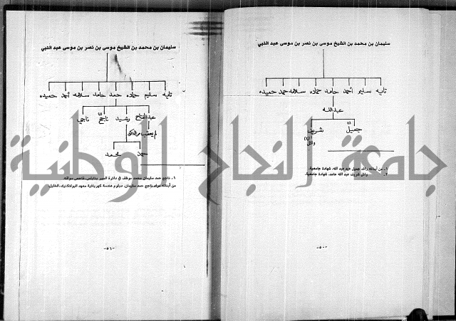  المرجع في انساب عشيرة الدويكات 
